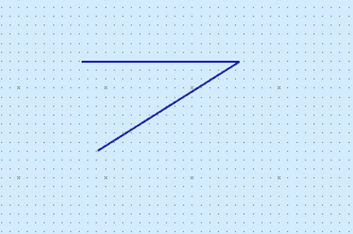 交差する2本の線分を切り取り角を作成